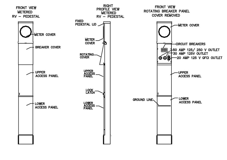 RV Power Pedestal Metered Illustrated